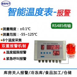 CYCW-408N1智能溫度表